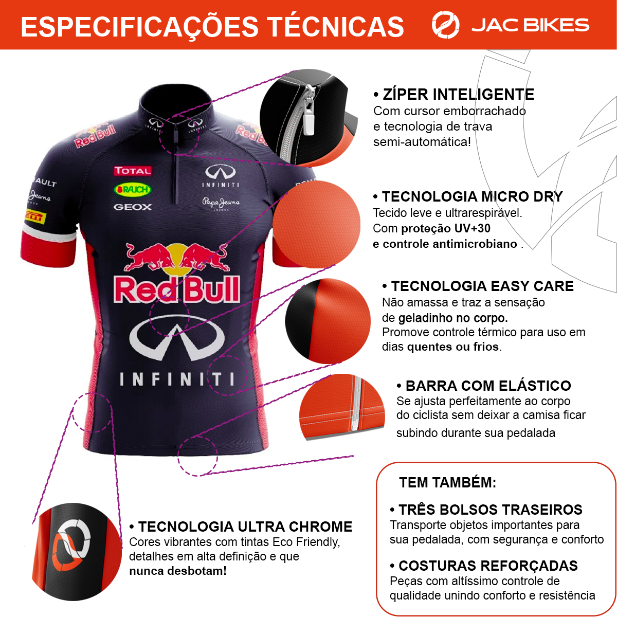 Camisa Ciclismo JPOJPO Masculina - Manga Curta, Respirável, 3 Bolsos Traseiros
